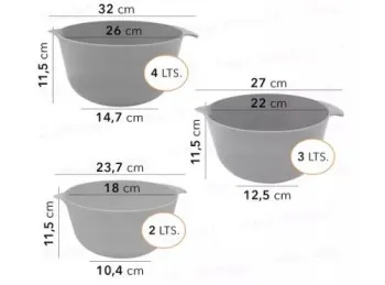 Bowl Gris Batidor Con Pico 3L
